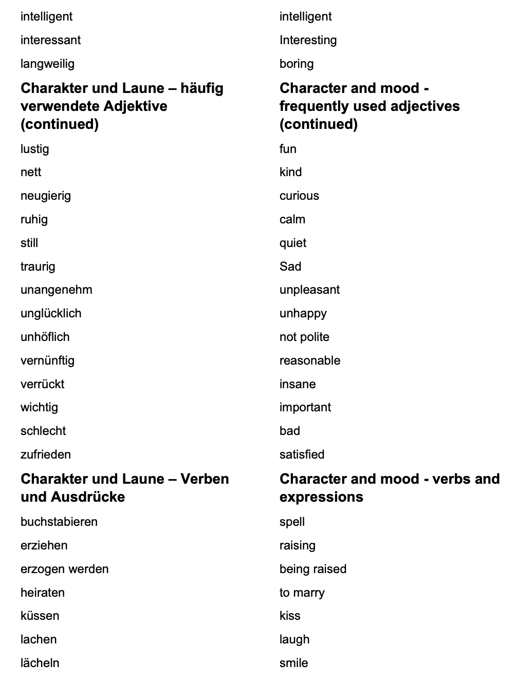 German_Vocabulary with more phrases